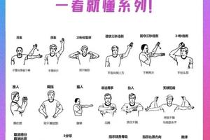  如何开始学习篮球盖帽：新手球员的全面指南