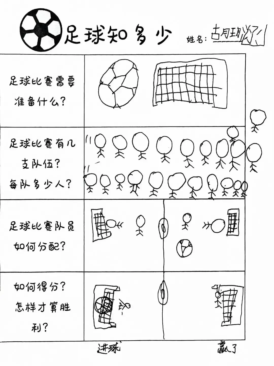 刻苦训练篮球时如何避免受伤的建议_1